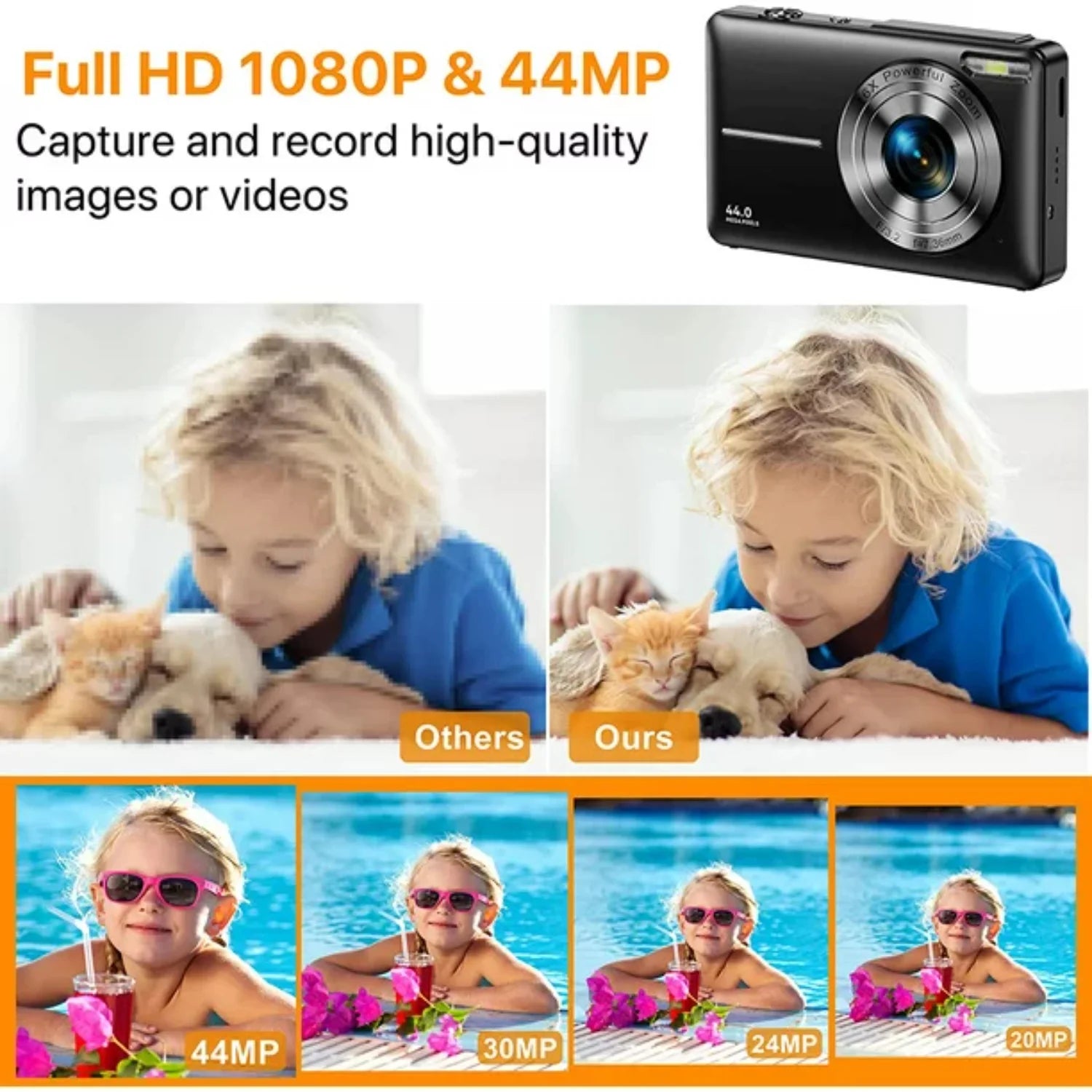 1080P Digital Camera 44MP 16X Digital Zoom Compact Point and Shoot Camera Portable Small Camera Starter Camera for Teens Students Boys Girls Seniors